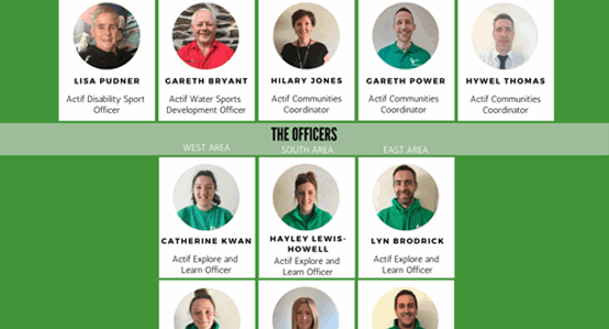 Actif team